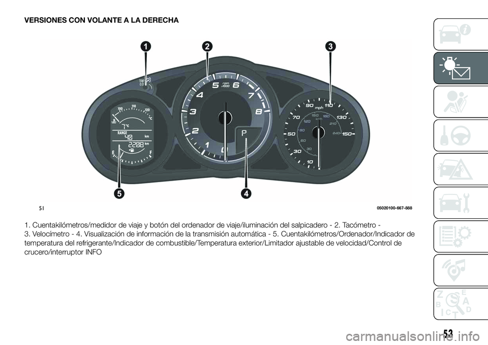 FIAT 124 SPIDER 2020  Manual de Empleo y Cuidado (in Spanish) VERSIONES CON VOLANTE A LA DERECHA
1. Cuentakilómetros/medidor de viaje y botón del ordenador de viaje/iluminación del salpicadero - 2. Tacómetro -
3. Velocímetro - 4. Visualización de informaci