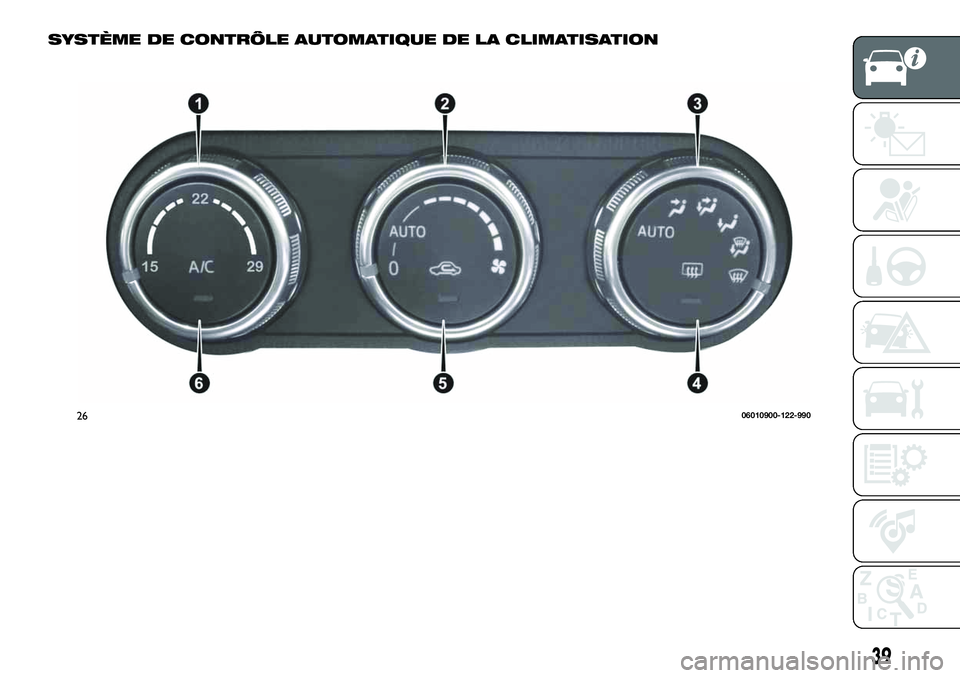 FIAT 124 SPIDER 2021  Notice dentretien (in French) SYSTÈME DE CONTRÔLE AUTOMATIQUE DE LA CLIMATISATION
2606010900-122-990
39 