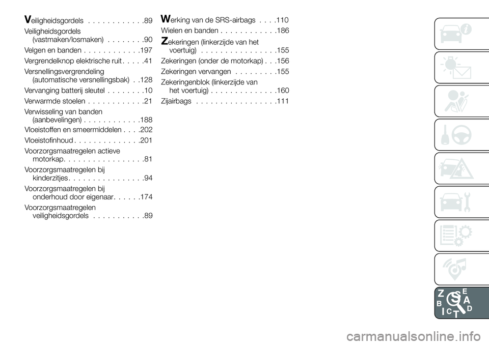 FIAT 124 SPIDER 2020  Instructieboek (in Dutch) Veiligheidsgordels............89
Veiligheidsgordels
(vastmaken/losmaken)........90
Velgen en banden............197
Vergrendelknop elektrische ruit.....41
Versnellingsvergrendeling
(automatische versne