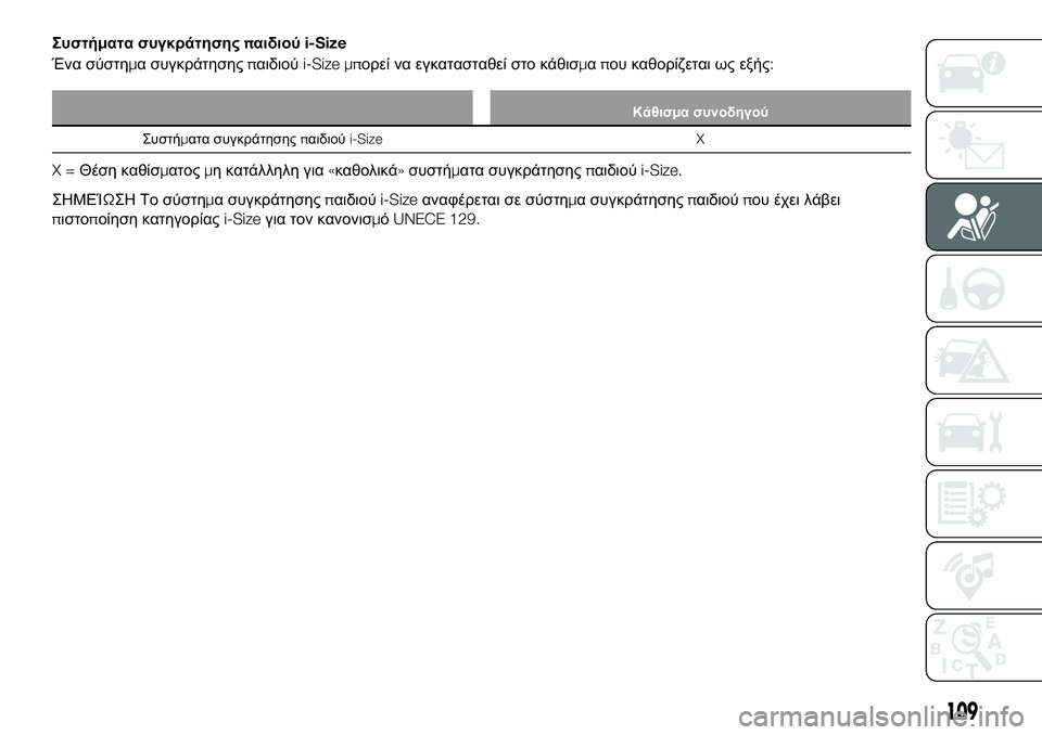 FIAT 124 SPIDER 2021  ΒΙΒΛΙΟ ΧΡΗΣΗΣ ΚΑΙ ΣΥΝΤΗΡΗΣΗΣ (in Greek) Συστήματα συγκράτησηςπαιδιούi-Size
Ένα σύστημα συγκράτησηςπαιδιούi-Size μπορεί να εγκατασταθεί στο κάθισμαπου κ