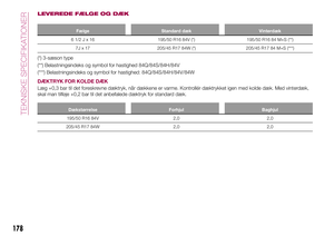 Page 180