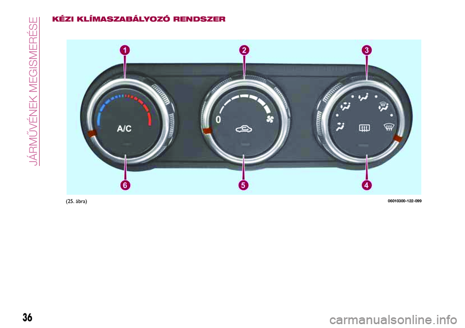 FIAT 124 SPIDER 2018  Kezelési és karbantartási útmutató (in Hungarian) KÉZI KLÍMASZABÁLYOZÓ RENDSZER
(25. ábra)06010300-122-099
36
JÁRMŰVÉNEK MEGISMERÉSE 