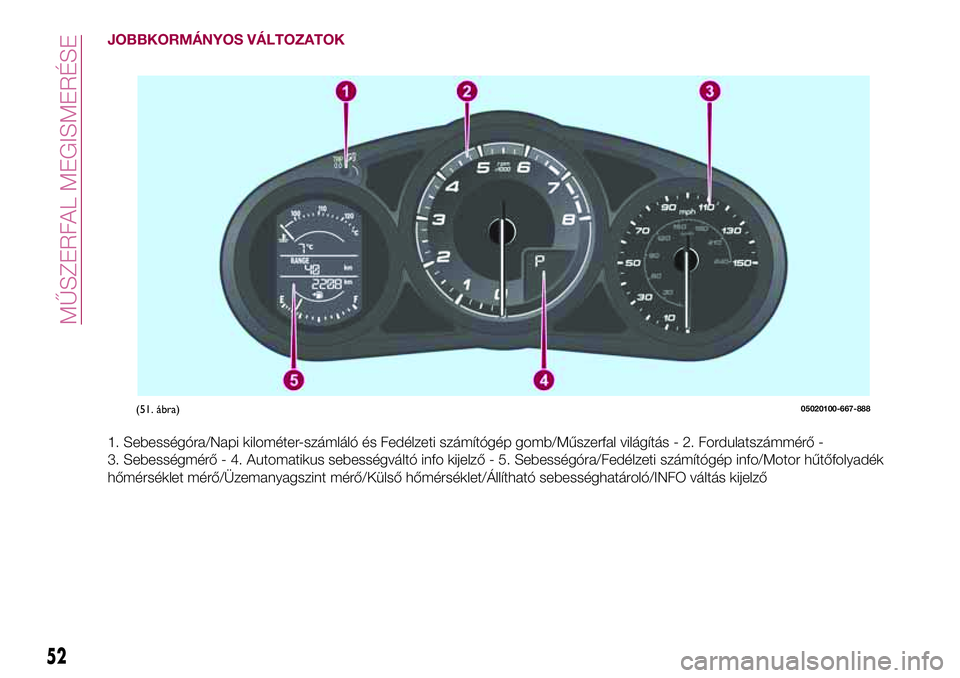 FIAT 124 SPIDER 2018  Kezelési és karbantartási útmutató (in Hungarian) JOBBKORMÁNYOS VÁLTOZATOK
1. Sebességóra/Napi kilométer-számláló és Fedélzeti számítógép gomb/Műszerfal világítás - 2. Fordulatszámmérő -
3. Sebességmérő - 4. Automatikus sebess