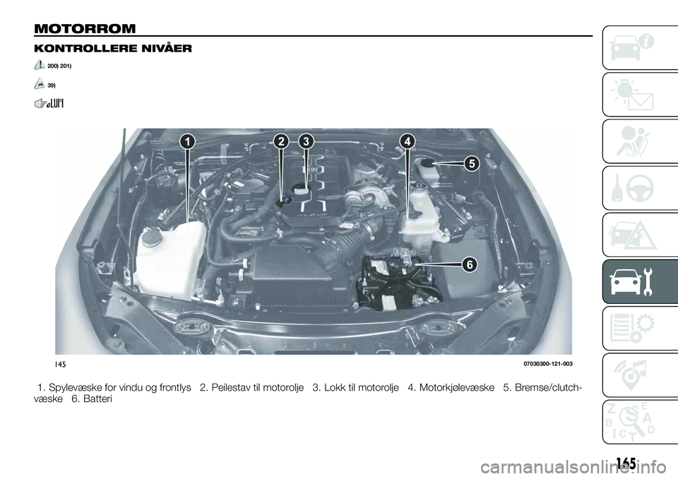 FIAT 124 SPIDER 2021  Drift- og vedlikeholdshåndbok (in Norwegian) MOTORROM
KONTROLLERE NIVÅER
200) 201)
39)
1. Spylevæske for vindu og frontlys 2. Peilestav til motorolje 3. Lokk til motorolje 4. Motorkjølevæske 5. Bremse/clutch-
væske 6. Batteri
14507030300-12