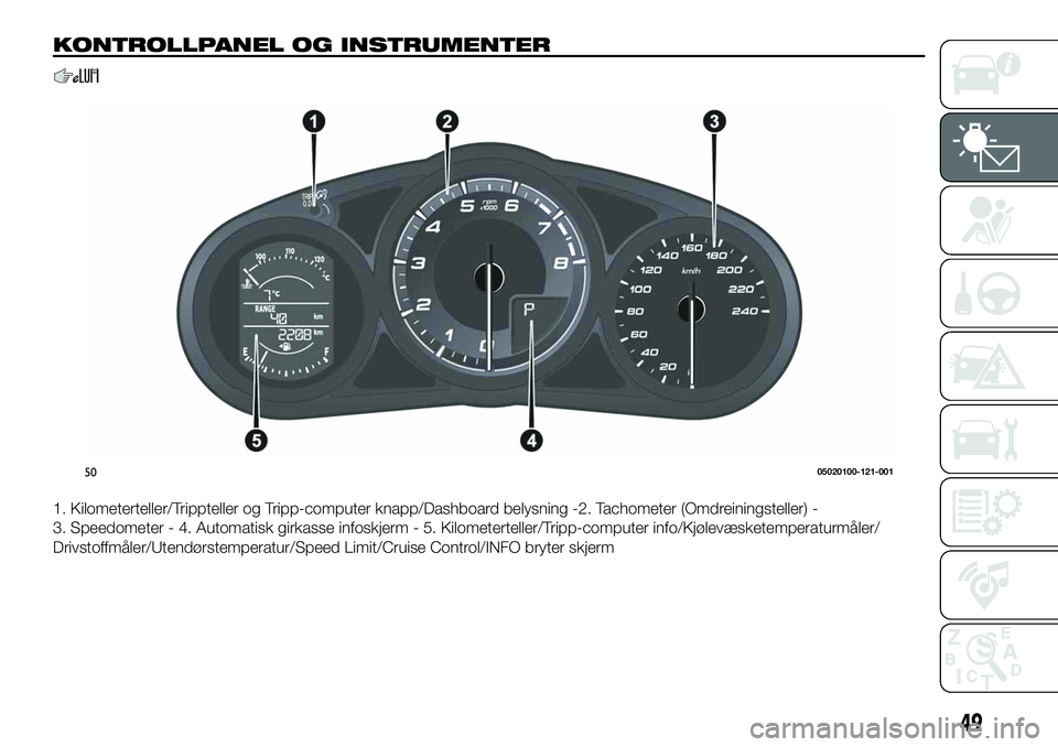 FIAT 124 SPIDER 2021  Drift- og vedlikeholdshåndbok (in Norwegian) KONTROLLPANEL OG INSTRUMENTER
1. Kilometerteller/Trippteller og Tripp-computer knapp/Dashboard belysning -2. Tachometer (Omdreiningsteller) -
3. Speedometer - 4. Automatisk girkasse infoskjerm - 5. Ki