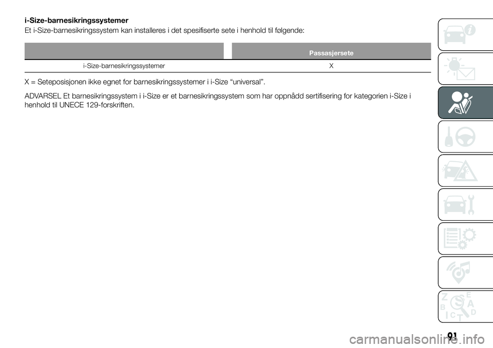 FIAT 124 SPIDER 2021  Drift- og vedlikeholdshåndbok (in Norwegian) i-Size-barnesikringssystemer
Et i-Size-barnesikringssystem kan installeres i det spesifiserte sete i henhold til følgende:
Passasjersete
i-Size-barnesikringssystemer X
X = Seteposisjonen ikke egnet f