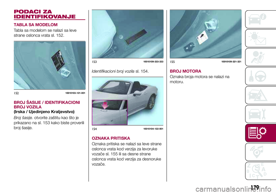 FIAT 124 SPIDER 2018  Knjižica za upotrebu i održavanje (in Serbian) PODACI ZA
IDENTIFIKOVANJE
TABLA SA MODELOM
Tabla sa modelom se nalazi sa leve
strane oslonca vrata sl. 152.
BROJ ŠASIJE / IDENTIFIKACIONI
BROJ VOZILA
(Irska / Ujedinjeno Kraljevstvo)
Broj šasije.otv