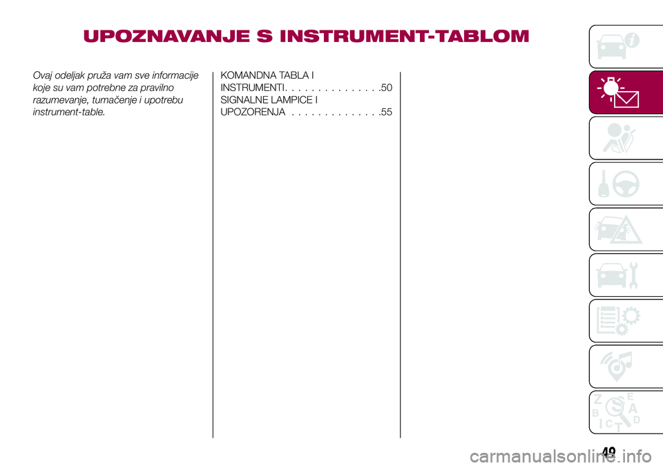 FIAT 124 SPIDER 2018  Knjižica za upotrebu i održavanje (in Serbian) UPOZNAVANJE S INSTRUMENT-TABLOM
Ovaj odeljak pruža vam sve informacije
koje su vam potrebne za pravilno
razumevanje, tumačenje i upotrebu
instrument-table.KOMANDNA TABLA I
INSTRUMENTI...............