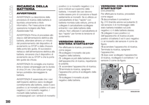 Page 202