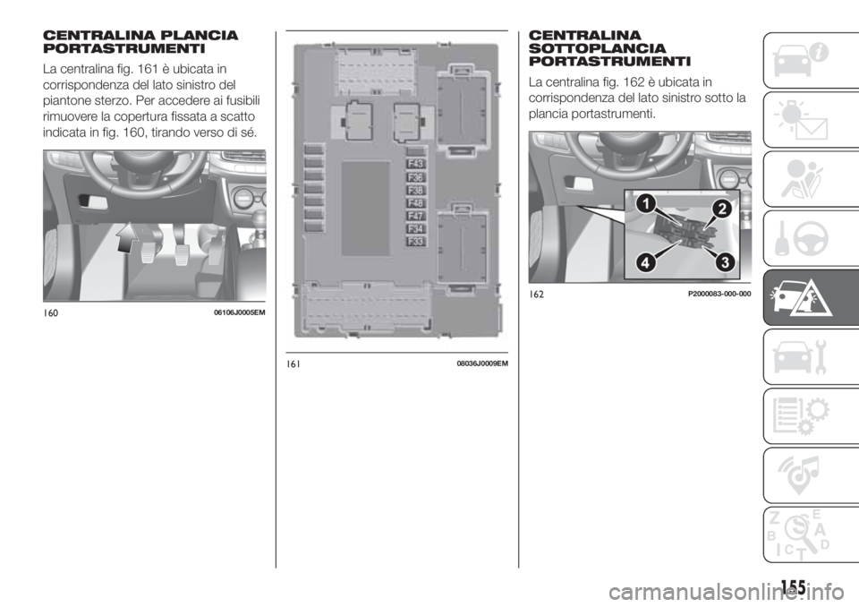 FIAT TIPO 5DOORS STATION WAGON 2018  Libretto Uso Manutenzione (in Italian) CENTRALINA PLANCIA
PORTASTRUMENTI
La centralina fig. 161 è ubicata in
corrispondenza del lato sinistro del
piantone sterzo. Per accedere ai fusibili
rimuovere la copertura fissata a scatto
indicata i