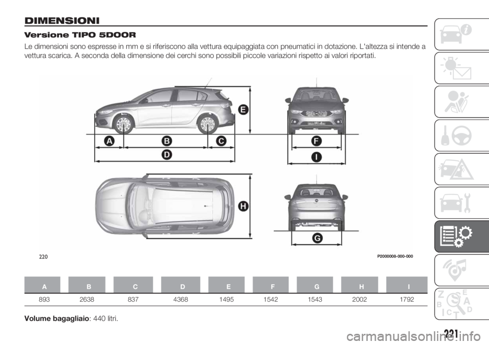 FIAT TIPO 5DOORS STATION WAGON 2018  Libretto Uso Manutenzione (in Italian) DIMENSIONI
Versione TIPO 5DOOR
Le dimensioni sono espresse in mm e si riferiscono alla vettura equipaggiata con pneumatici in dotazione. L'altezza si intende a
vettura scarica. A seconda della dim