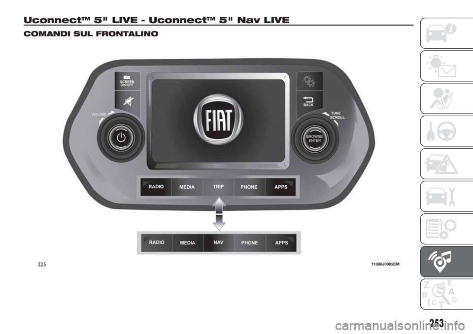 FIAT TIPO 5DOORS STATION WAGON 2018  Libretto Uso Manutenzione (in Italian) Uconnect™ 5" LIVE - Uconnect™ 5" Nav LIVE
COMANDI SUL FRONTALINO
22511086J0002EM
253 
