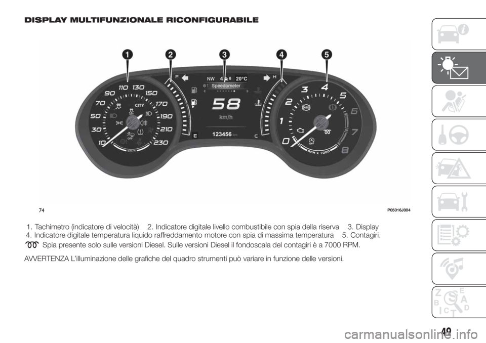 FIAT TIPO 5DOORS STATION WAGON 2018  Libretto Uso Manutenzione (in Italian) DISPLAY MULTIFUNZIONALE RICONFIGURABILE
Spia presente solo sulle versioni Diesel. Sulle versioni Diesel il fondoscala del contagiri è a 7000 RPM.
AVVERTENZA L’illuminazione delle grafiche del quadr