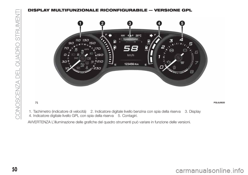 FIAT TIPO 5DOORS STATION WAGON 2018  Libretto Uso Manutenzione (in Italian) DISPLAY MULTIFUNZIONALE RICONFIGURABILE — VERSIONE GPL
AVVERTENZA L’illuminazione delle grafiche del quadro strumenti può variare in funzione delle versioni.
75PGL6J0020
50
CONOSCENZA DEL QUADRO 