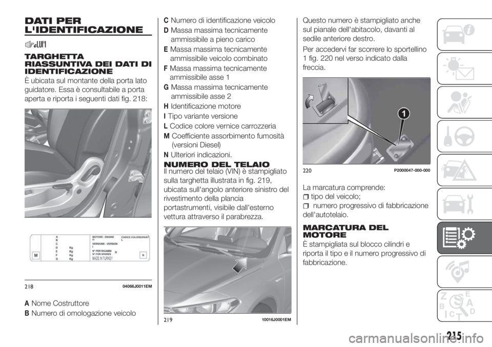 FIAT TIPO 5DOORS STATION WAGON 2020  Libretto Uso Manutenzione (in Italian) DATI PER
L'IDENTIFICAZIONE
TARGHETTA
RIASSUNTIVA DEI DATI DI
IDENTIFICAZIONE
È ubicata sul montante della porta lato
guidatore. Essa è consultabile a porta
aperta e riporta i seguenti dati fig. 