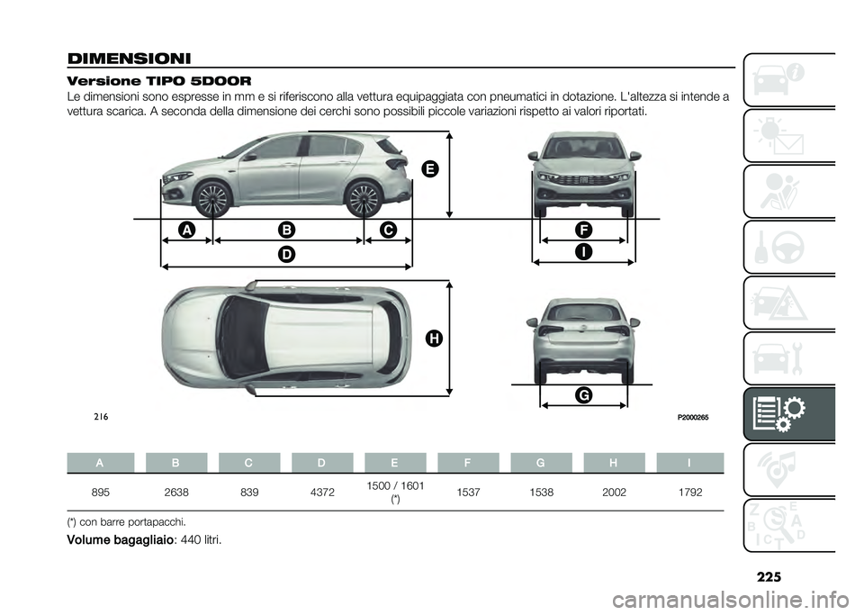 FIAT TIPO 5DOORS STATION WAGON 2021  Libretto Uso Manutenzione (in Italian) ���
�����
���	�
� ��%�0�*�#�.��% ����	 �5��	�	�
�� ���
������� ���� �������� �� �
�
 � �� ����������� �	���	 ���
�
���	 ������	���