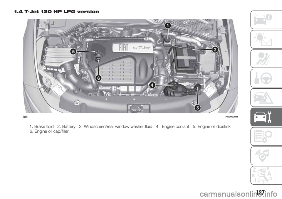 FIAT TIPO 5DOORS STATION WAGON 2018  Owner handbook (in English) 1.4 T-Jet 120 HP LPG version
208PGL000021
187
1. Brake fluid 2. Battery 3. Windscreen/rear window washer fluid 4. Engine coolant 5. Engine oil dipstick
6. Engine oil cap/filler 