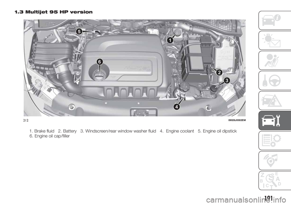 FIAT TIPO 5DOORS STATION WAGON 2018  Owner handbook (in English) 1.3 Multijet 95 HP version
21209026J0002EM
191
1. Brake fluid 2. Battery 3. Windscreen/rear window washer fluid 4. Engine coolant 5. Engine oil dipstick
6. Engine oil cap/filler 