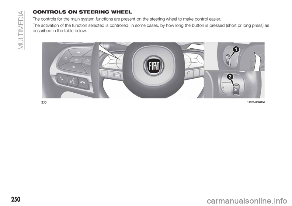 FIAT TIPO 5DOORS STATION WAGON 2018  Owner handbook (in English) CONTROLS ON STEERING WHEEL
The controls for the main system functions are present on the steering wheel to make control easier.
The activation of the function selected is controlled, in some cases, by