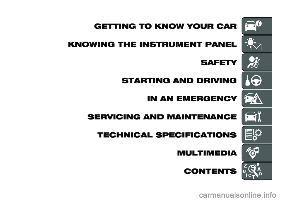FIAT TIPO 5DOORS STATION WAGON 2021  Owner handbook (in English) ������� �� ���� ���� �
��
������� ��� ���	������� �����
 �	�����
�	������� ��� ������� �� �� ��������
�
�	�����
��� �