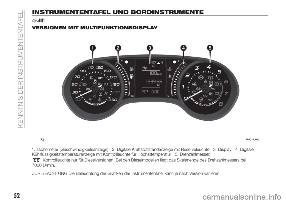 FIAT TIPO 5DOORS STATION WAGON 2018  Betriebsanleitung (in German) INSTRUMENTENTAFEL UND BORDINSTRUMENTE
VERSIONEN MIT MULTIFUNKTIONSDISPLAY
1. Tachometer (Geschwindigkeitsanzeige) 2. Digitale Kraftstoffstandanzeige mit Reserveleuchte 3. Display 4. Digitale
Kühlflü