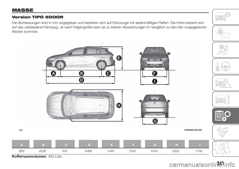 FIAT TIPO 5DOORS STATION WAGON 2019  Betriebsanleitung (in German) MASSE
Version TIPO 5DOOR
Die Abmessungen sind in mm angegeben und beziehen sich auf Fahrzeuge mit serienmäßigen Reifen. Die Höhe bezieht sich
auf das unbeladene Fahrzeug. Je nach Felgengröße kann