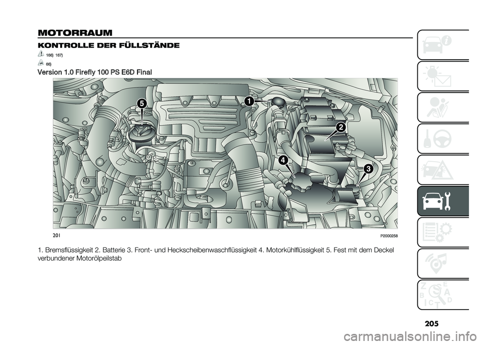 FIAT TIPO 5DOORS STATION WAGON 2021  Betriebsanleitung (in German) ���
�������
�� �������
�
� ��� ���
�
������
�@�B�B�5 �@�B�I�5
�B�B�5
��� ����
 �@��= ��� ����% �@�=�= �(� �&�B�- ���
�� ���
�(�<�=�=�=�<�G�>
�G� ��