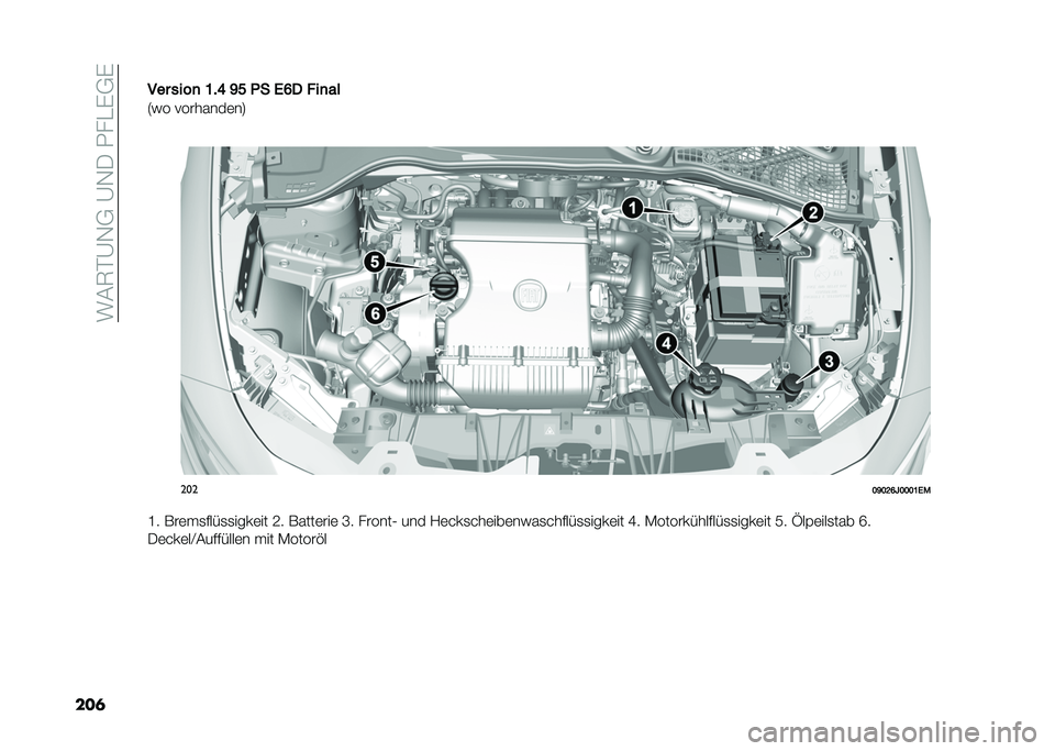 FIAT TIPO 5DOORS STATION WAGON 2021  Betriebsanleitung (in German) ���#�5�$�@�+�*��@�+�-��.��"�&�*�&
���	��� ����
 �@��A �F�G �(� �&�B�- ���
��
�4�� ��������	��7
�
���
�=�F�=�<�B�C�=�=�=�@�&�$
�G� ���	��
����
�
����	�� �:�