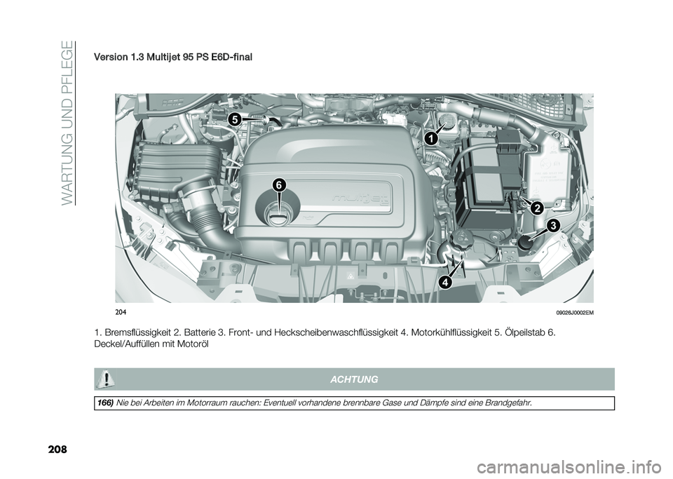FIAT TIPO 5DOORS STATION WAGON 2021  Betriebsanleitung (in German) ���#�5�$�@�+�*��@�+�-��.��"�&�*�&
������ ����
 �@��H �$�	����* �� �F�G �(� �&�B�-�1���
��
�
�
���
�=�F�=�<�B�C�=�=�=�<�&�$
�G� ���	��
����
�
����	�� �:� ��