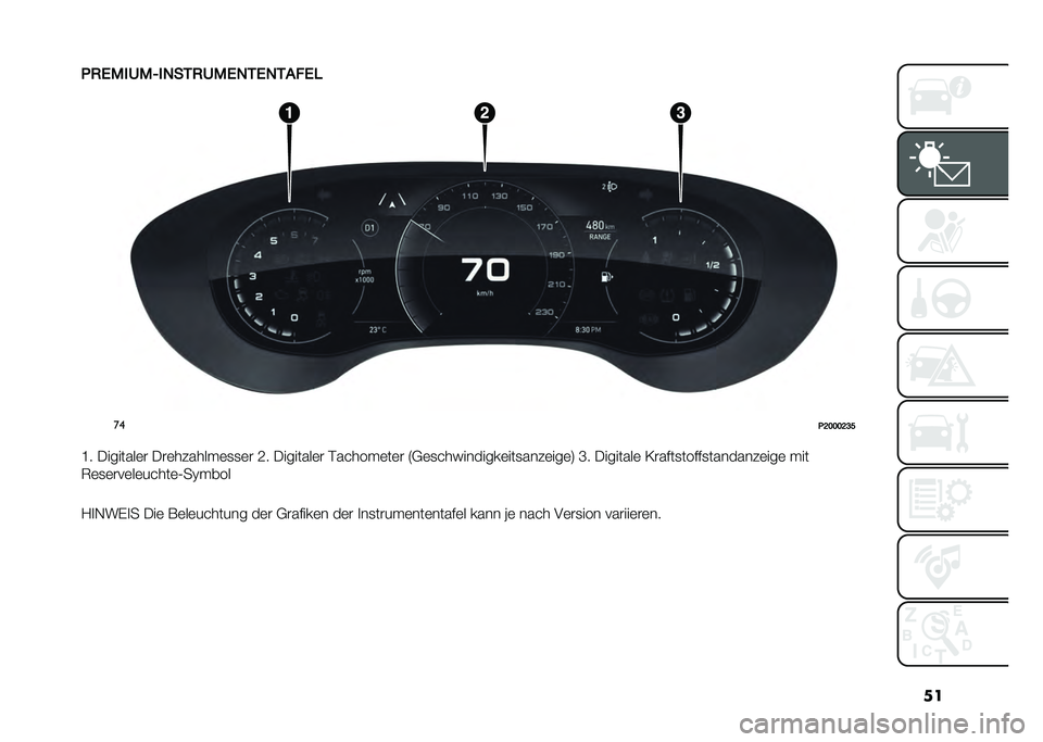FIAT TIPO 5DOORS STATION WAGON 2021  Betriebsanleitung (in German) ��
�(�2�&�$��7�$�1��)��3�2�7�$�&�)�3�&�)�3���&�
��
�(�<�=�=�=�<�H�G
�G� �-�������	� �-��	�������	�
�
�	� �:� �-�������	� �$������	��	� �4�*�	�
��������