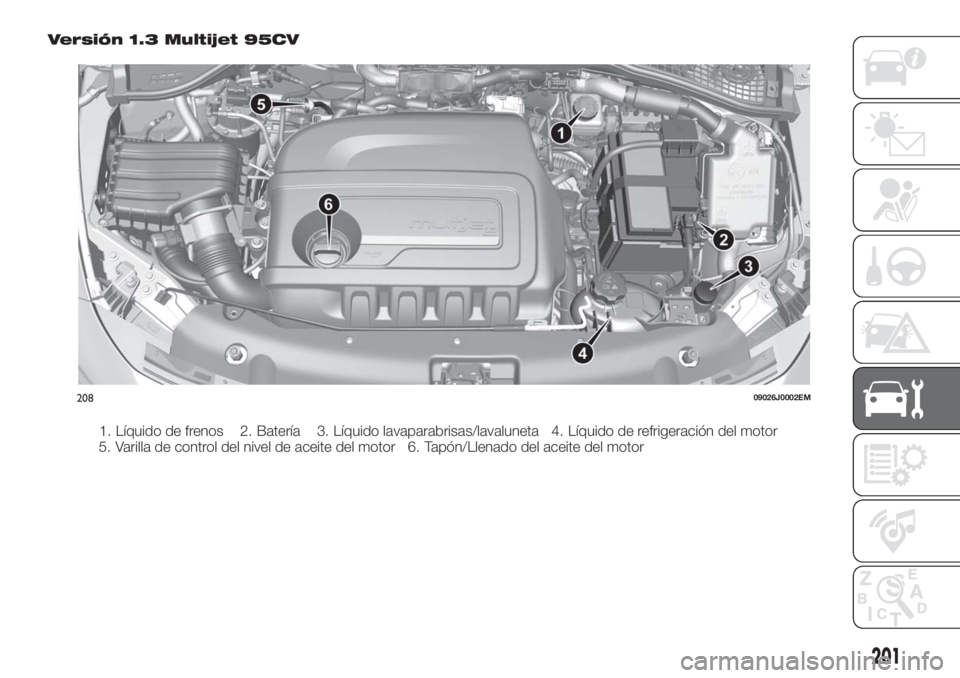 FIAT TIPO 5DOORS STATION WAGON 2018  Manual de Empleo y Cuidado (in Spanish) Versión 1.3 Multijet 95CV
1. Líquido de frenos 2. Batería 3. Líquido lavaparabrisas/lavaluneta 4. Líquido de refrigeración del motor
5. Varilla de control del nivel de aceite del motor 6. Tapón