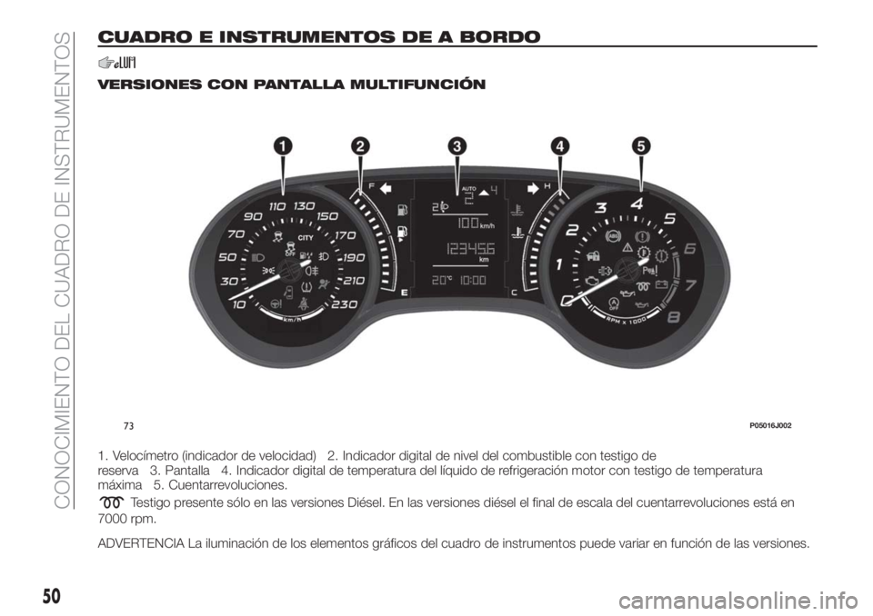 FIAT TIPO 5DOORS STATION WAGON 2018  Manual de Empleo y Cuidado (in Spanish) CUADRO E INSTRUMENTOS DE A BORDO
VERSIONES CON PANTALLA MULTIFUNCIÓN
1. Velocímetro (indicador de velocidad) 2. Indicador digital de nivel del combustible con testigo de
reserva 3. Pantalla 4. Indic