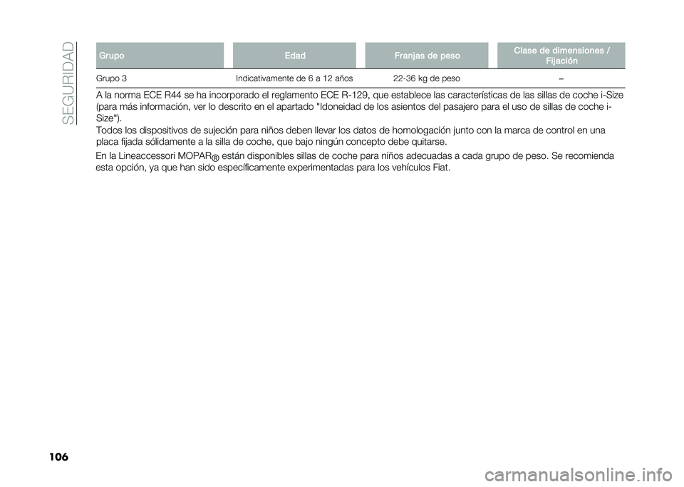 FIAT TIPO 5DOORS STATION WAGON 2021  Manual de Empleo y Cuidado (in Spanish) ��<��9�=�"�?�:�7�:
���	�� ��	 �����	�������� �%�-�;�7�"
�Z����� ����������� �����	� �� ����� ��	��	 ���6�� �	�����	��	� �	 ��	��	 �����