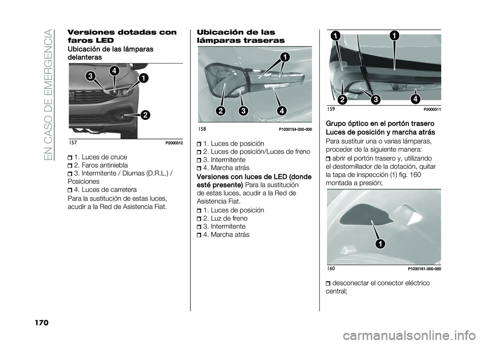 FIAT TIPO 5DOORS STATION WAGON 2021  Manual de Empleo y Cuidado (in Spanish) ���.���7�<�-��:����%��"�9��.��?�7
��
� ��*�5�/�(�8�,�*�/ �4�8��%�4�%�/ �2�8�,
�D�%�5�8�/ ���
�/���
��
���
 �� ��� ��"���� ��
�����
��� ��
���
�)�<�=�=�=�