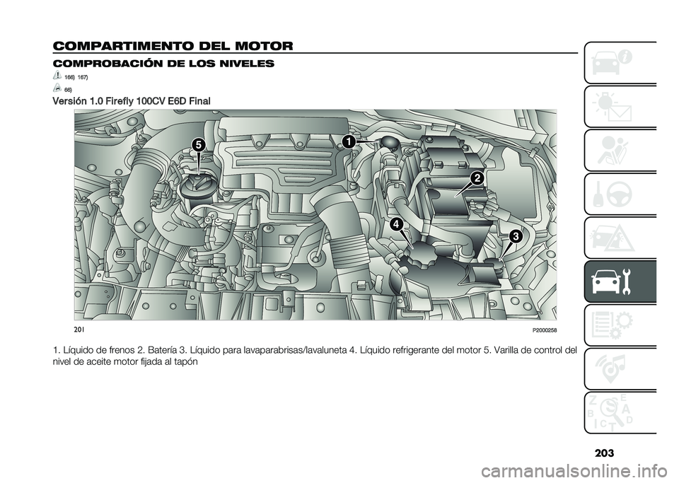 FIAT TIPO 5DOORS STATION WAGON 2021  Manual de Empleo y Cuidado (in Spanish) ���
��	�����������	 ��� ��	��	� ��	����	�
����� �� ��	�
 �������
�@�B�B�4 �@�B�I�4
�B�B�4
�2�� ����
 �@��= �$�� ���� �@�=�=��2 ��B�- �$��
�� ��