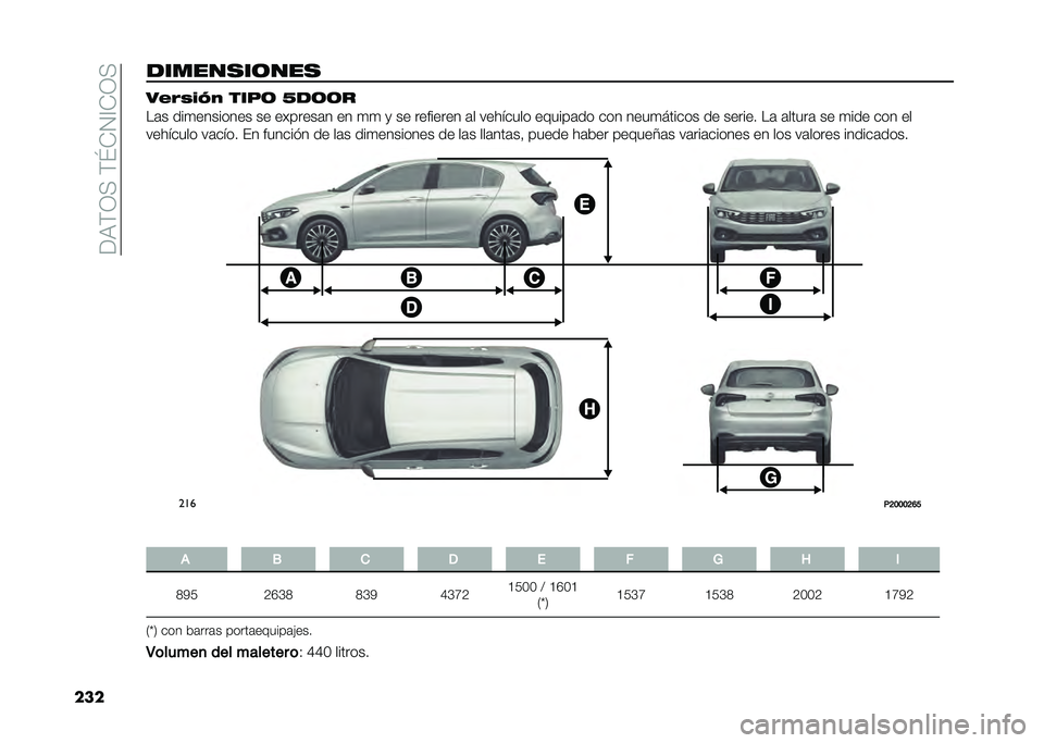 FIAT TIPO 5DOORS STATION WAGON 2021  Manual de Empleo y Cuidado (in Spanish) ��:�7�$�-�<��$�J��.�?��-�<
���������
��	���
 ��*�5�/�(�3�, ����	 �;��	�	�
��	� ���
�������� �� �������	� �� �
�
 �
 �� �������� �	� �������