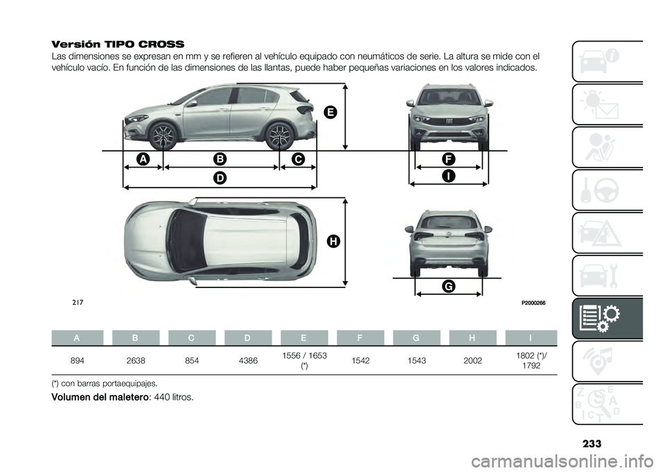 FIAT TIPO 5DOORS STATION WAGON 2021  Manual de Empleo y Cuidado (in Spanish) ���
��*�5�/�(�3�, ����	 ���	�
�
��	� ���
�������� �� �������	� �� �
�
 �
 �� �������� �	� �������� ������	�� ��� ����
������ ��