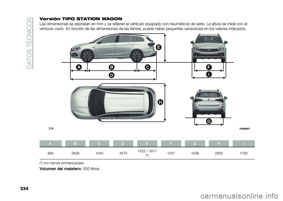 FIAT TIPO 5DOORS STATION WAGON 2021  Manual de Empleo y Cuidado (in Spanish) ��:�7�$�-�<��$�J��.�?��-�<
�����*�5�/�(�3�, ����	 �
�����	� �0���	�
��	� ���
�������� �� �������	� �� �
�
 �
 �� �������� �	� �������� ��