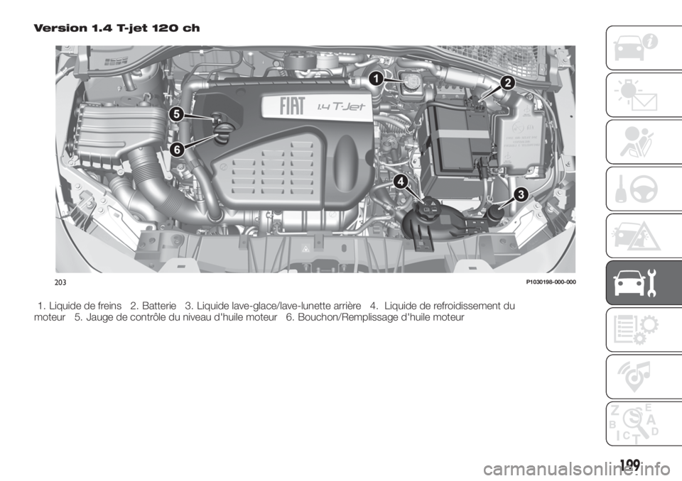 FIAT TIPO 5DOORS STATION WAGON 2020  Notice dentretien (in French) Version 1.4 T-jet 120 ch
1. Liquide de freins 2. Batterie 3. Liquide lave-glace/lave-lunette arrière 4. Liquide de refroidissement du
moteur 5. Jauge de contrôle du niveau d'huile moteur 6. Bouc