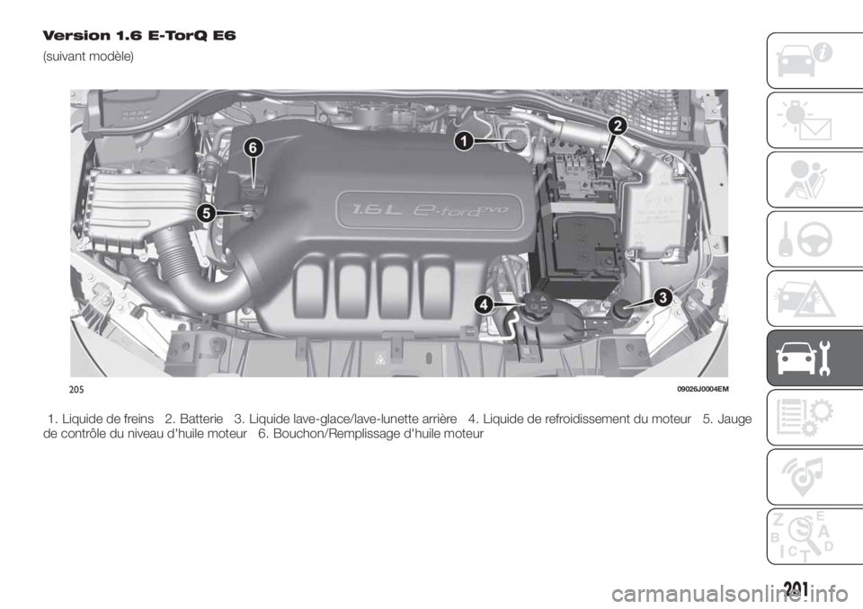 FIAT TIPO 5DOORS STATION WAGON 2020  Notice dentretien (in French) Version 1.6 E-TorQ E6
(suivant modèle)
1. Liquide de freins 2. Batterie 3. Liquide lave-glace/lave-lunette arrière 4. Liquide de refroidissement du moteur 5. Jauge
de contrôle du niveau d'huile