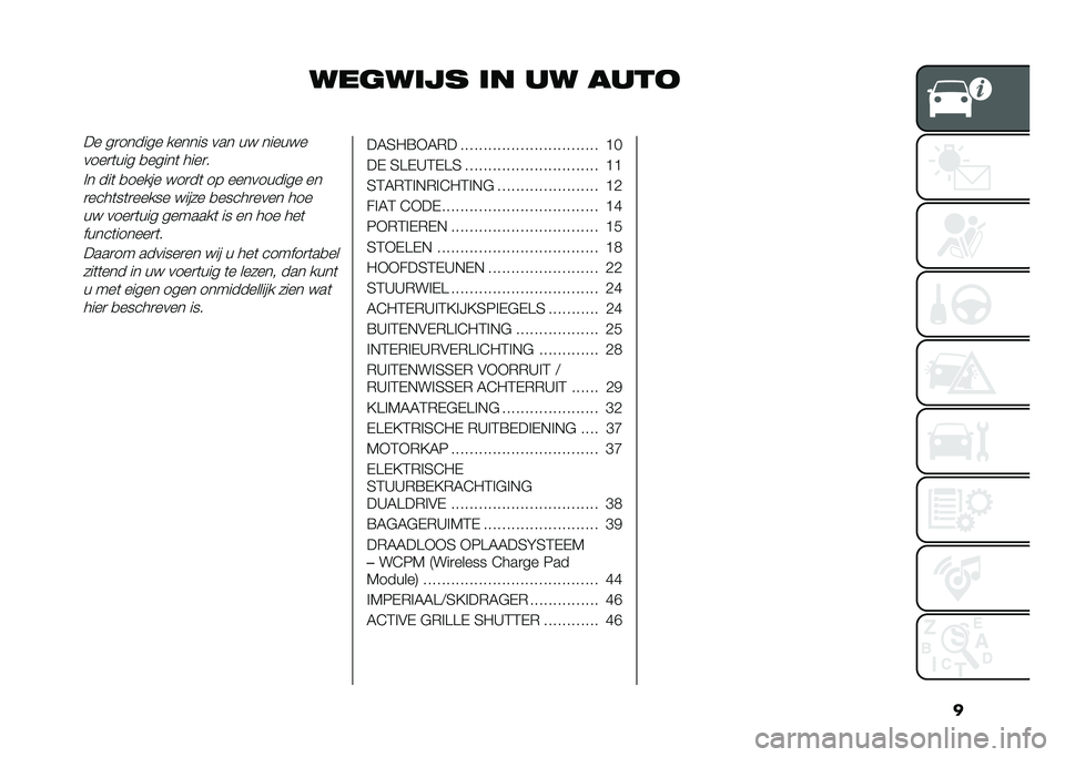 FIAT TIPO 5DOORS STATION WAGON 2021  Instructieboek (in Dutch) �
���	���� �� �� ������ ��
������ ������ ��� �� ������
����
�	��� �
�����	 ����
�
� � ���	 �
����� ���
��	 �� ���������� �