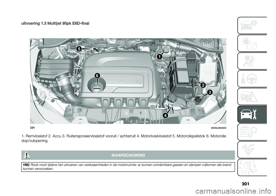 FIAT TIPO 5DOORS STATION WAGON 2021  Instructieboek (in Dutch) ���
�������
 ��	� �>��E �-����� �� �C�D�� �,�@��F���	��
�
�
���
�;�C�;�:�@�9�;�;�;�:�,�-
�@� �(���������	�� �,� �3��� �D� �(���	�����
�����
��