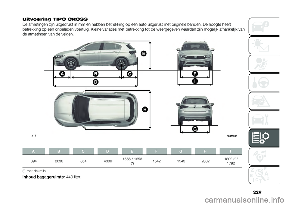 FIAT TIPO 5DOORS STATION WAGON 2021  Instructieboek (in Dutch) ���
��#�*�%�/�&�"�#�+�! ���� �����
�� �����	����� ���� ���	����
���	 �� �� �� ���
�
�� �
��	�
������ �� ��� ���	� ���	���
���	 ���	 