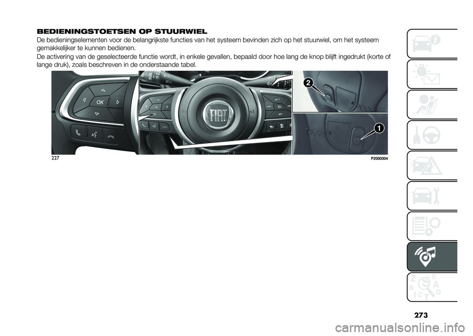 FIAT TIPO 5DOORS STATION WAGON 2021  Instructieboek (in Dutch) ��
�
�
��������	�������� �� ���������

�� �
����������������	�� ����
 �� �
������
�����	� �����	��� ��� ���	 ��5��	��� �
�