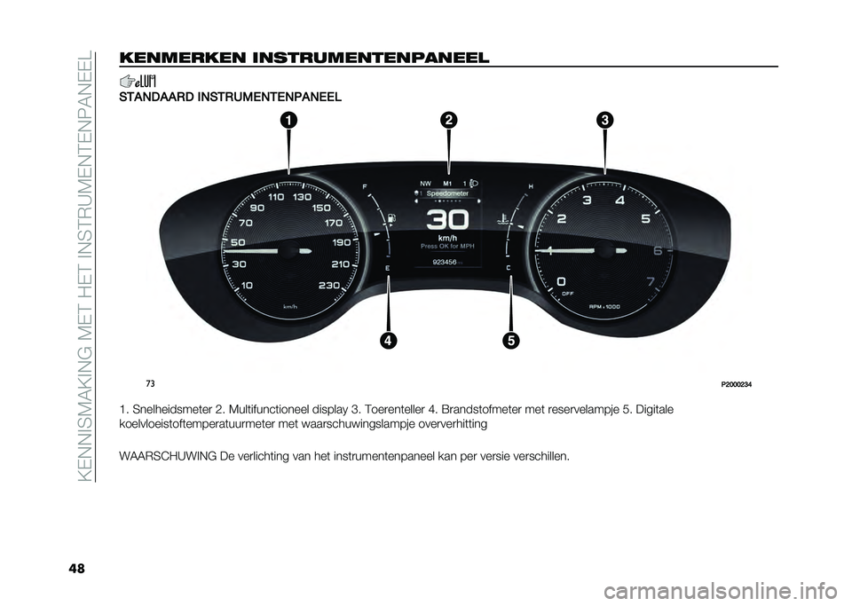 FIAT TIPO 5DOORS STATION WAGON 2021  Instructieboek (in Dutch) ��<�+�*�*� �7�4�3�<� �*�"��4�+�;��2�+�;�� �*�7�;�(�>�4�+�*�;�+�*�6�3�*�+�+�A
����������� ������������������

�&�*�#�)��#�#�.� �$�)�&�*�.�4�-�,�)�*�,�)�2�#�)�,�,�3
��