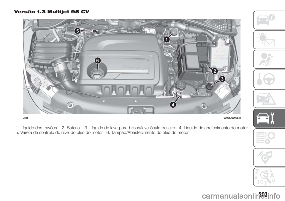 FIAT TIPO 5DOORS STATION WAGON 2018  Manual de Uso e Manutenção (in Portuguese) Versão 1.3 Multijet 95 CV
1. Líquido dos travões 2. Bateria 3. Líquido do lava-para-brisas/lava-óculo traseiro 4. Líquido de arrefecimento do motor
5. Vareta de controlo do nível do óleo do mo