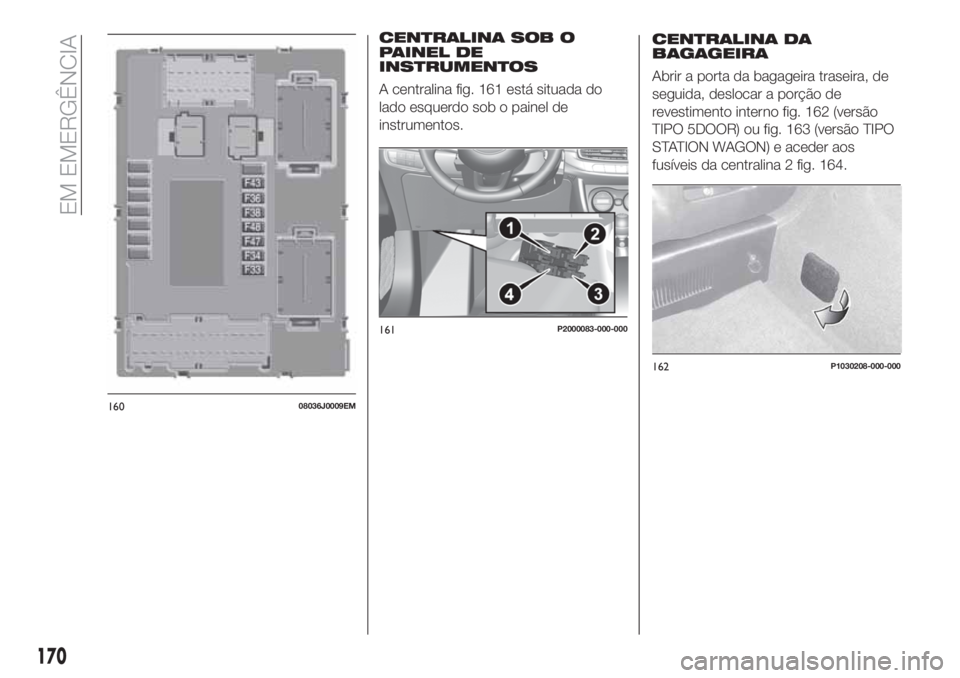 FIAT TIPO 5DOORS STATION WAGON 2020  Manual de Uso e Manutenção (in Portuguese) CENTRALINA SOB O
PAINEL DE
INSTRUMENTOS
A centralina fig. 161 está situada do
lado esquerdo sob o painel de
instrumentos.
CENTRALINA DA
BAGAGEIRA
Abrir a porta da bagageira traseira, de
seguida, desl