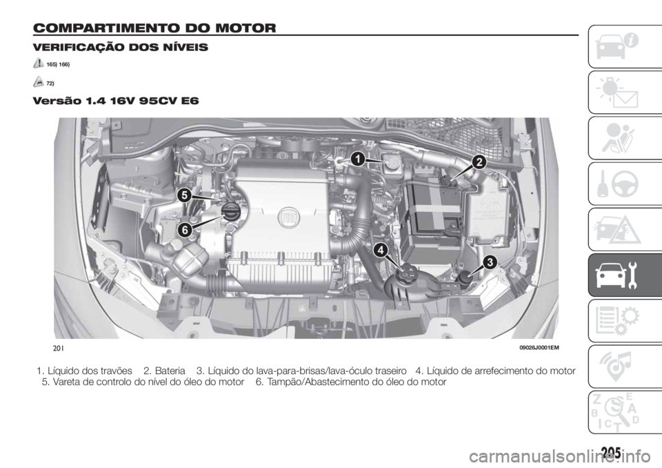 FIAT TIPO 5DOORS STATION WAGON 2020  Manual de Uso e Manutenção (in Portuguese) COMPARTIMENTO DO MOTOR
VERIFICAÇÃO DOS NÍVEIS
165) 166)
72)
Versão 1.4 16V 95CV E6
1. Líquido dos travões 2. Bateria 3. Líquido do lava-para-brisas/lava-óculo traseiro 4. Líquido de arrefecim