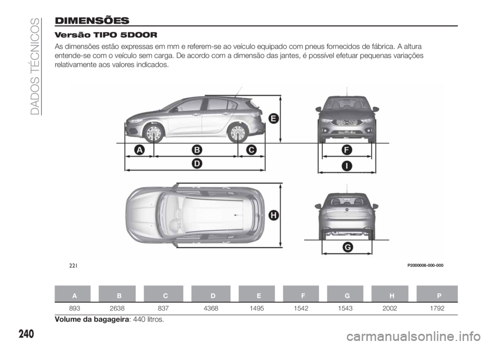 FIAT TIPO 5DOORS STATION WAGON 2020  Manual de Uso e Manutenção (in Portuguese) DIMENSÕES
Versão TIPO 5DOOR
As dimensões estão expressas em mm e referem-se ao veículo equipado com pneus fornecidos de fábrica. A altura
entende-se com o veículo sem carga. De acordo com a dim
