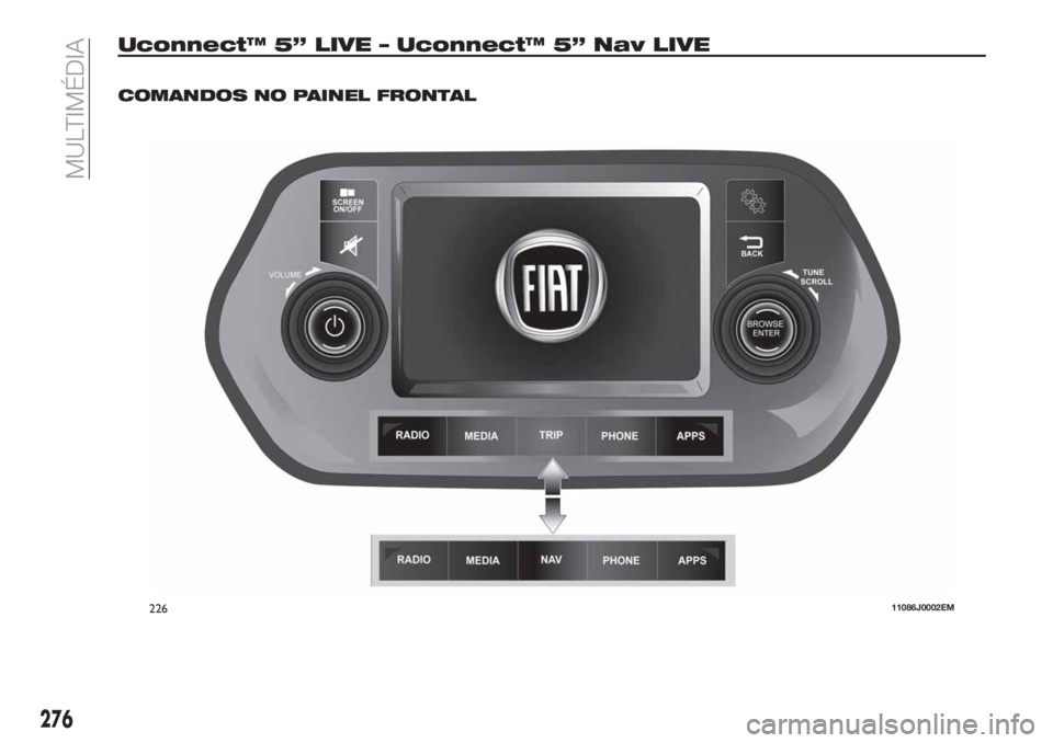 FIAT TIPO 5DOORS STATION WAGON 2020  Manual de Uso e Manutenção (in Portuguese) Uconnect™ 5” LIVE – Uconnect™ 5” Nav LIVE
COMANDOS NO PAINEL FRONTAL
22611086J0002EM
276
MULTIMÉDIA 
